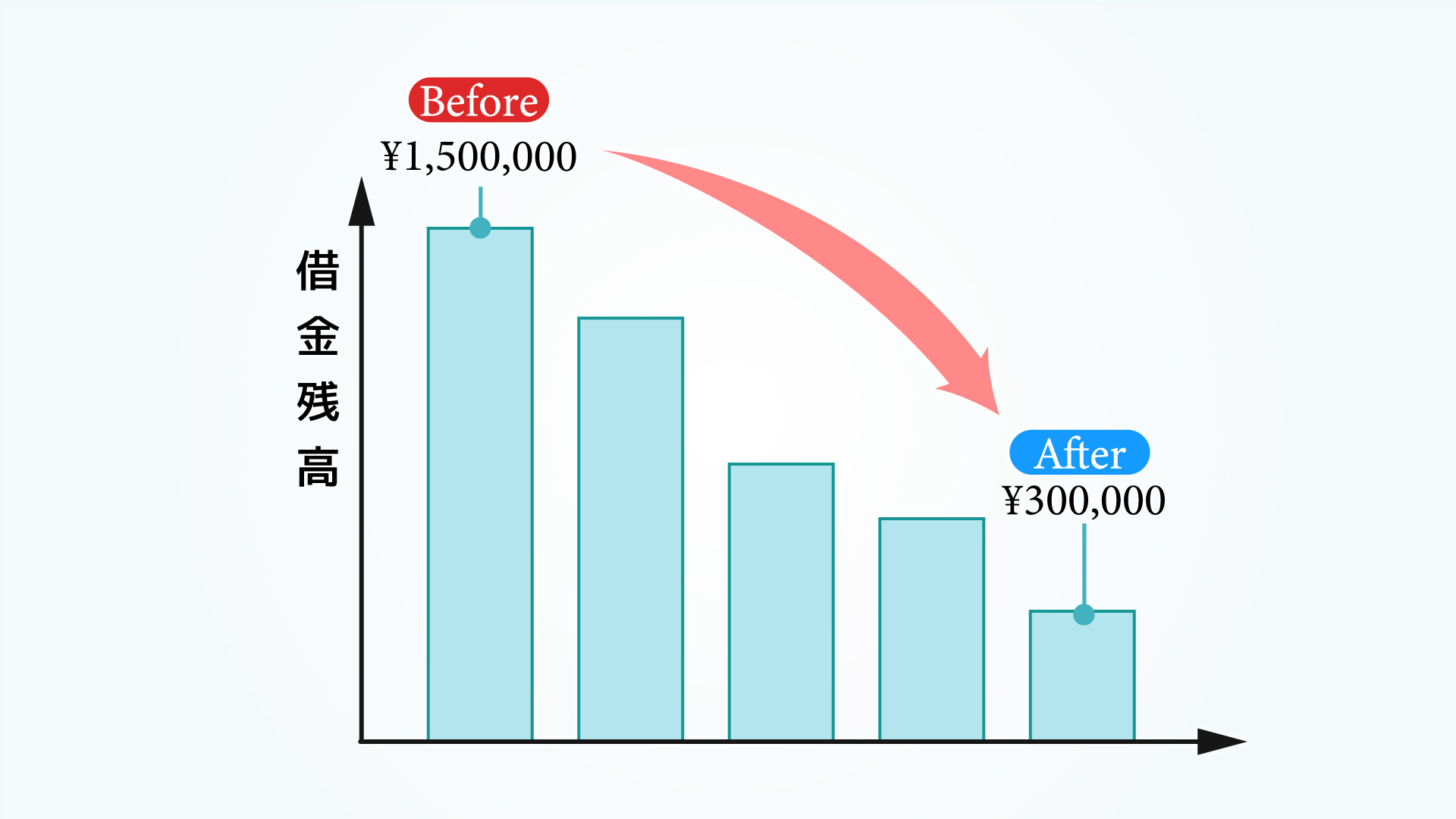 司法 取引 デメリット (99) 사진